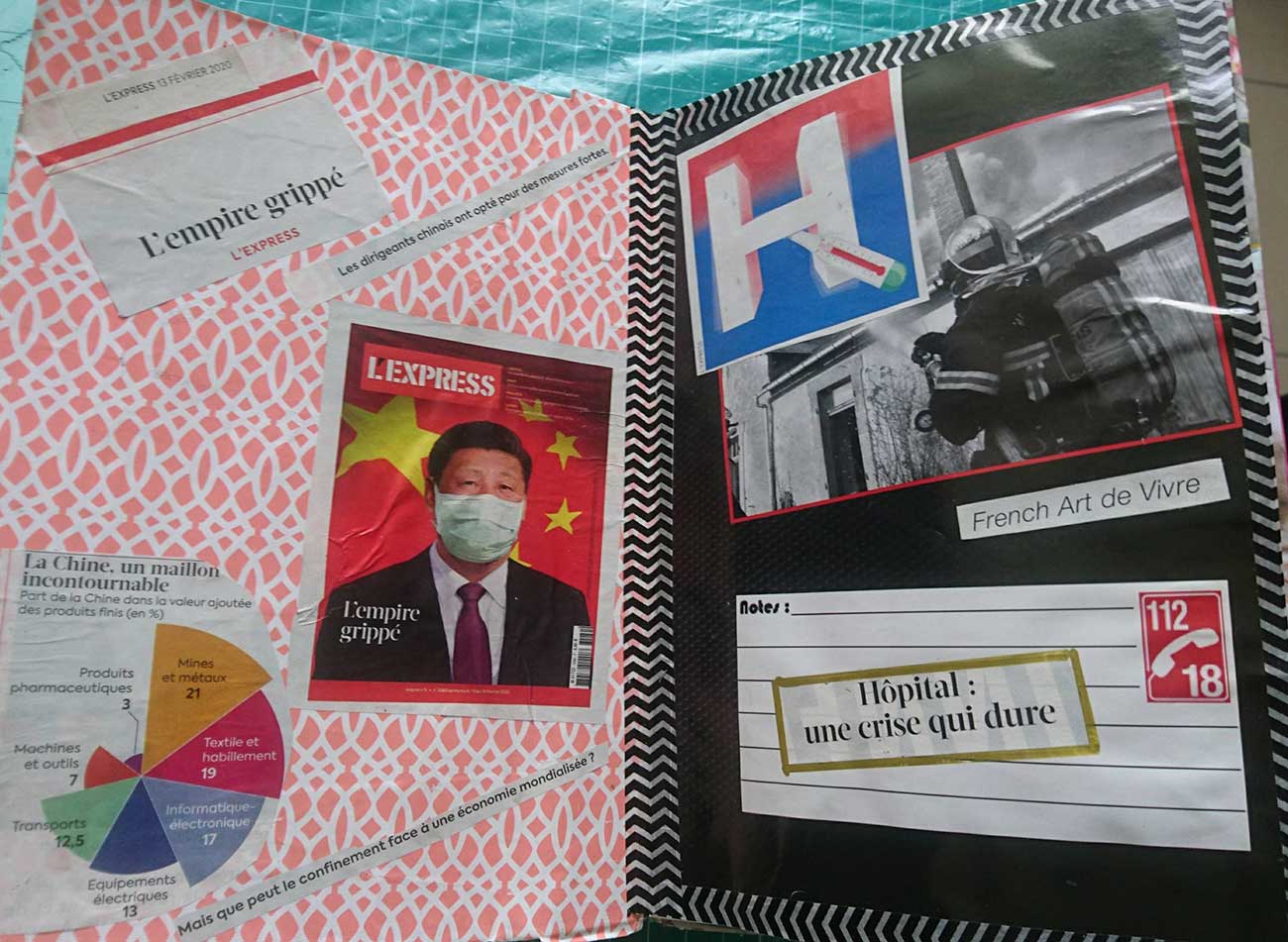 Véronique Gervais, Junk Journal, "Chine", collage sur papier cartonné, 2020 © Mucem